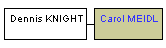 Mini tree diagram